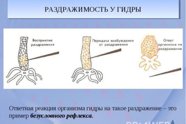 Кракен официальная kr2web in